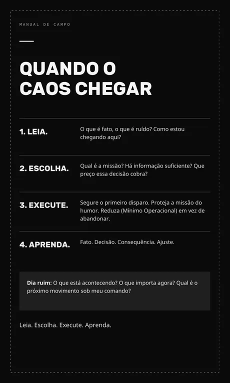Página do e-book: Manual de Campo, Quando o caos chegar